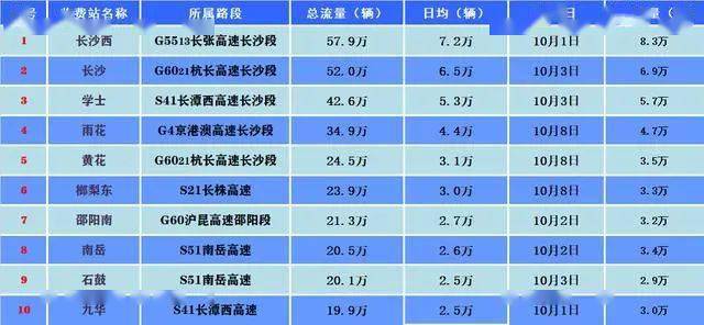 新奥门免费资料挂牌大全|澳门释义成语解释