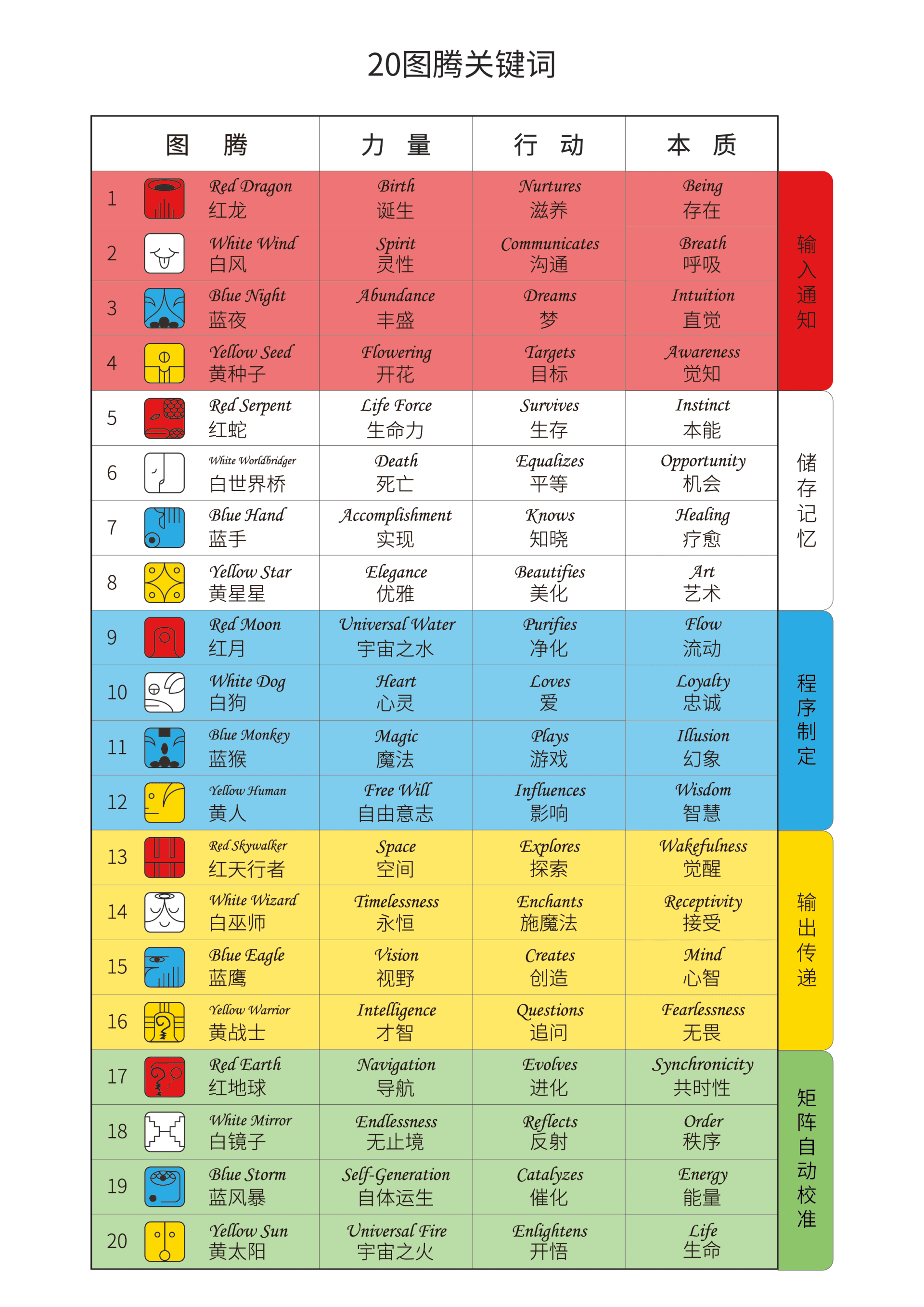 澳门六开彩开奖结果开奖记录2024年|讲解词语解释释义