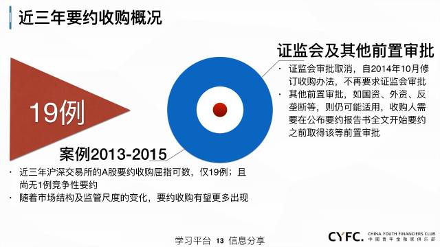 新奥精准免费资料分享|精选解释解析落实