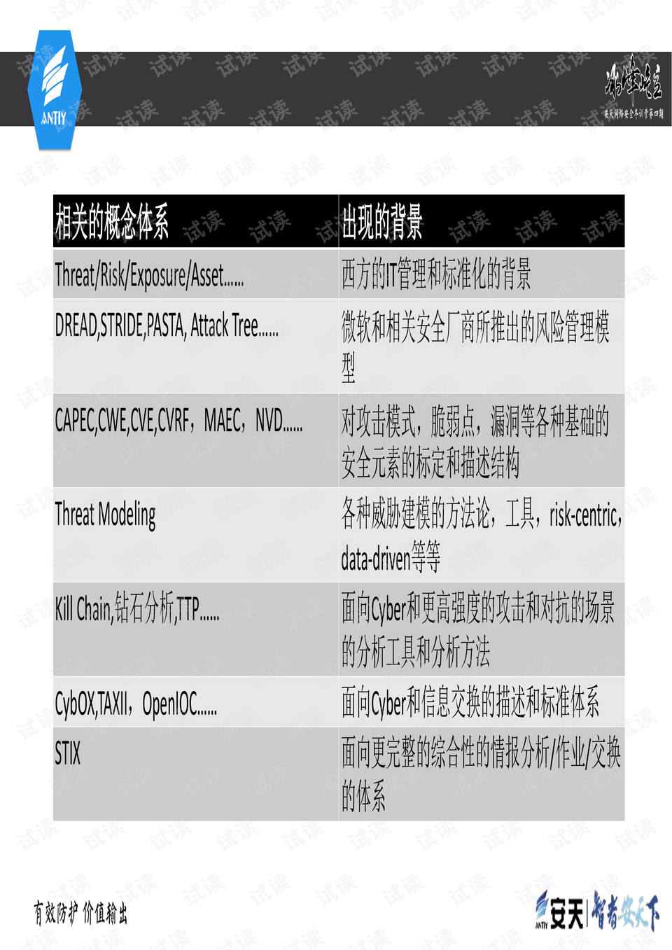 新澳天天资料免费资料|移动解释解析落实