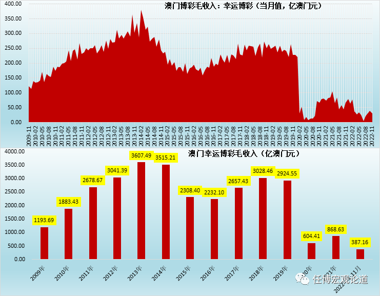 新澳门彩出码综合走势图表大全|科学释义解释落实