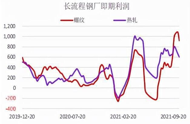 山西长治今日钢材价格，市场走势与影响因素分析