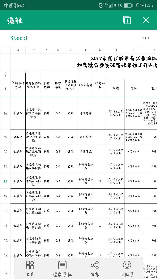 山东报考甘肃公务员的条件和要求