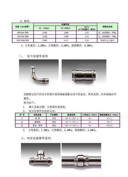 聚焦 第527页