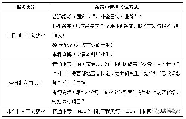 陕西博士招聘高校人才网——挖掘与培育高层次人才的摇篮