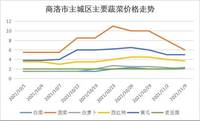 山东今日镀金钢材价格表——市场走势与影响因素分析