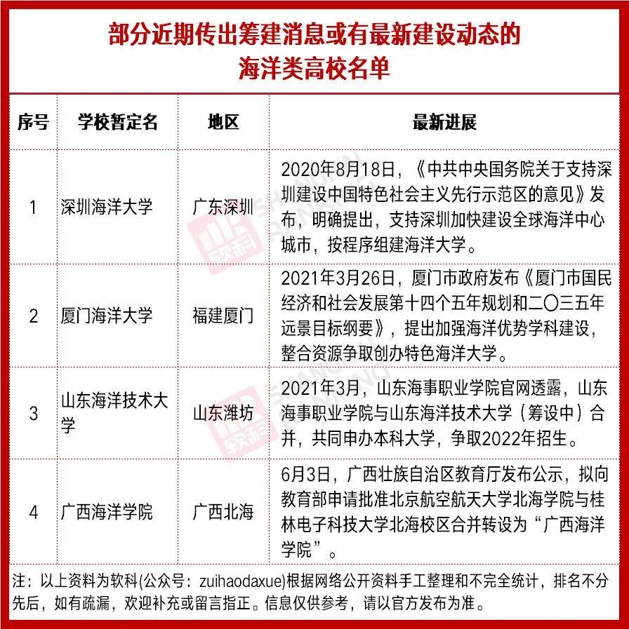 厦门自考网学校怎么样，全面解析其优势与特色