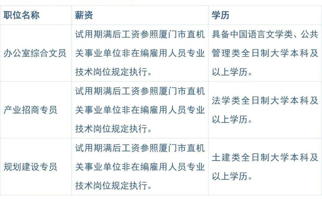 厦门电镀人才网最新招聘动态及其影响