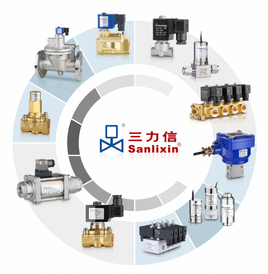 三力信电磁阀的作用及其在现代工业中的重要性