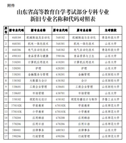 山东自考网365，一站式在线学习平台