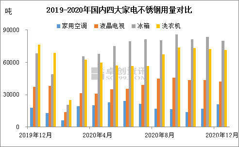 山西不锈钢管坯价格，市场分析与趋势预测