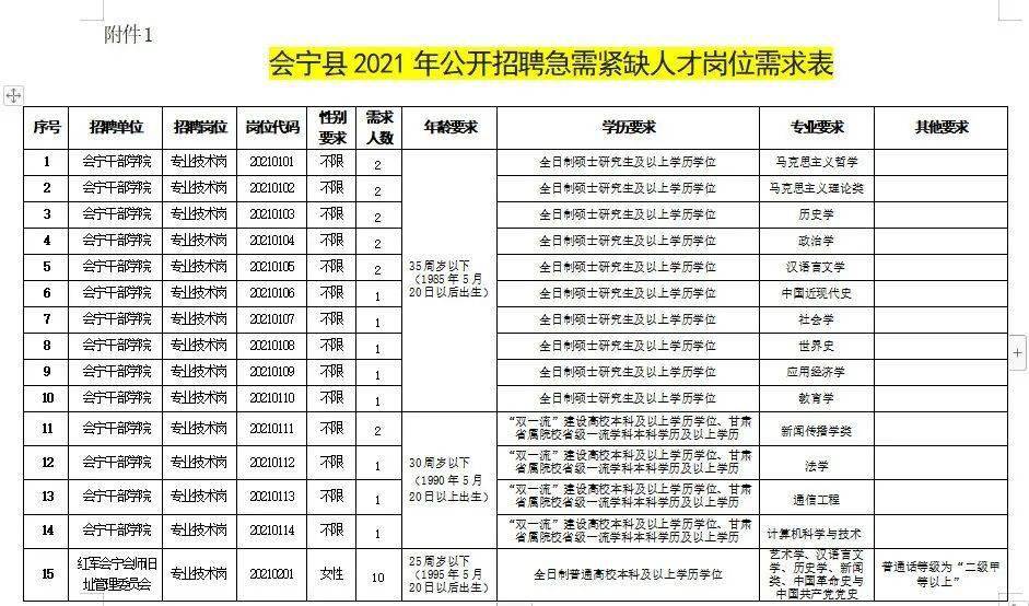 三峡大学人才招聘网——连接人才与机遇的桥梁