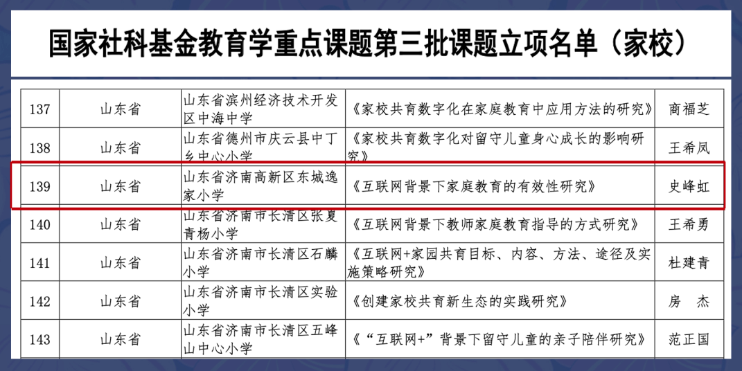 厦门市中小学生考试网，助力学生成长的重要平台