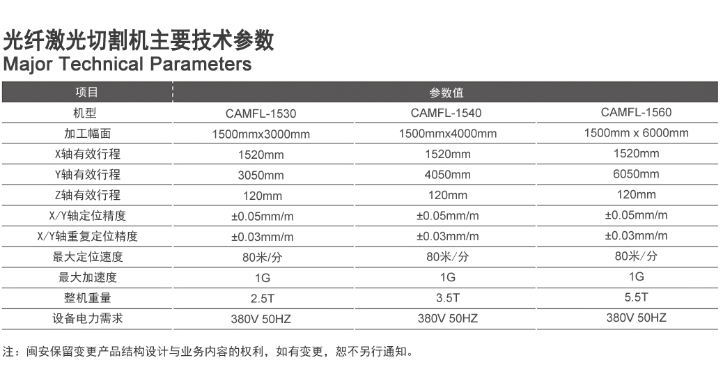 睿玛激光切割机价格及其市场影响力