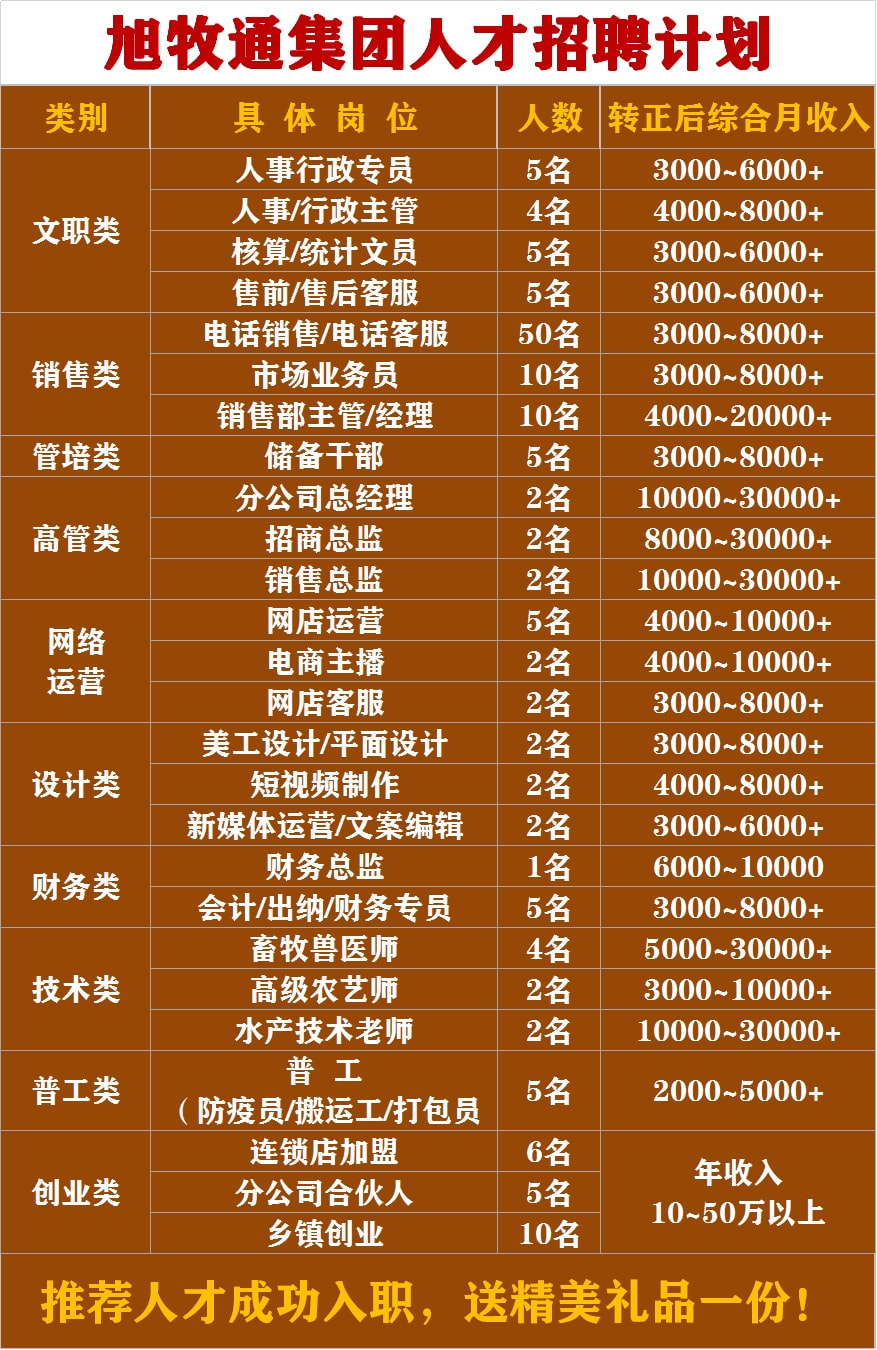 厦门人才网招聘品质经理——打造卓越团队的关键一环