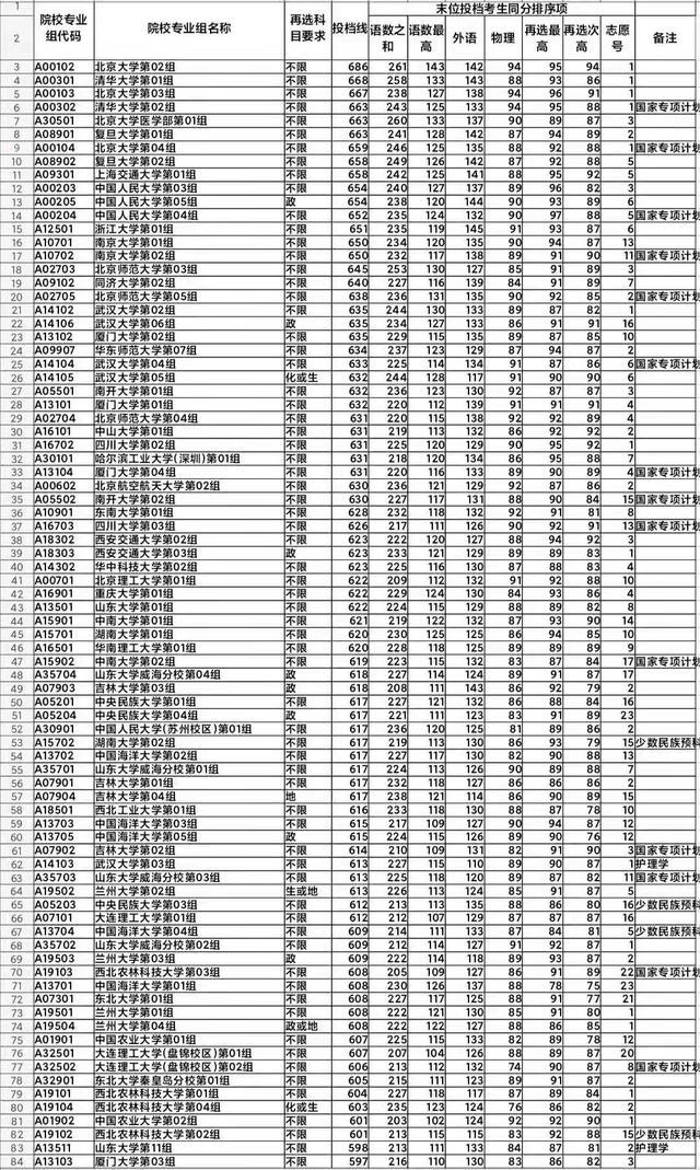 厦门597人才网最新招聘信息概览