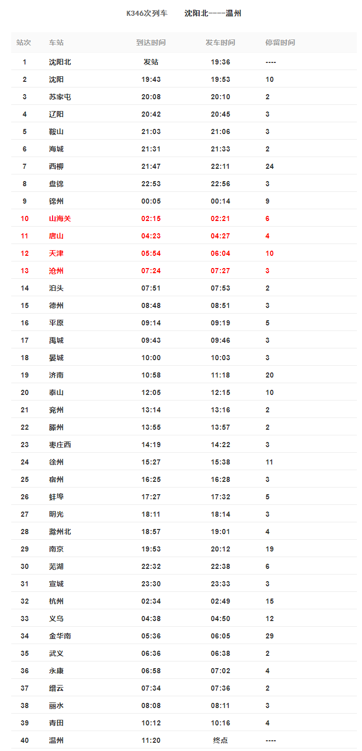 厦门人才网市，连接人才与机遇的桥梁