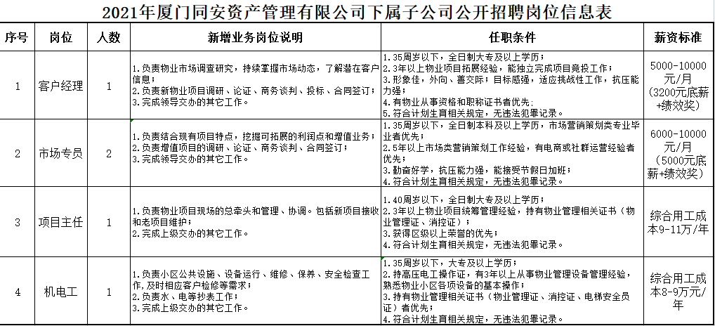 山东济宁人才招聘信息网——连接企业与人才的桥梁