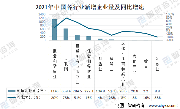 沙光招工最新招聘信息及行业趋势分析