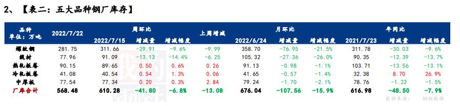 山东今日H钢材价格走势分析及市场洞察