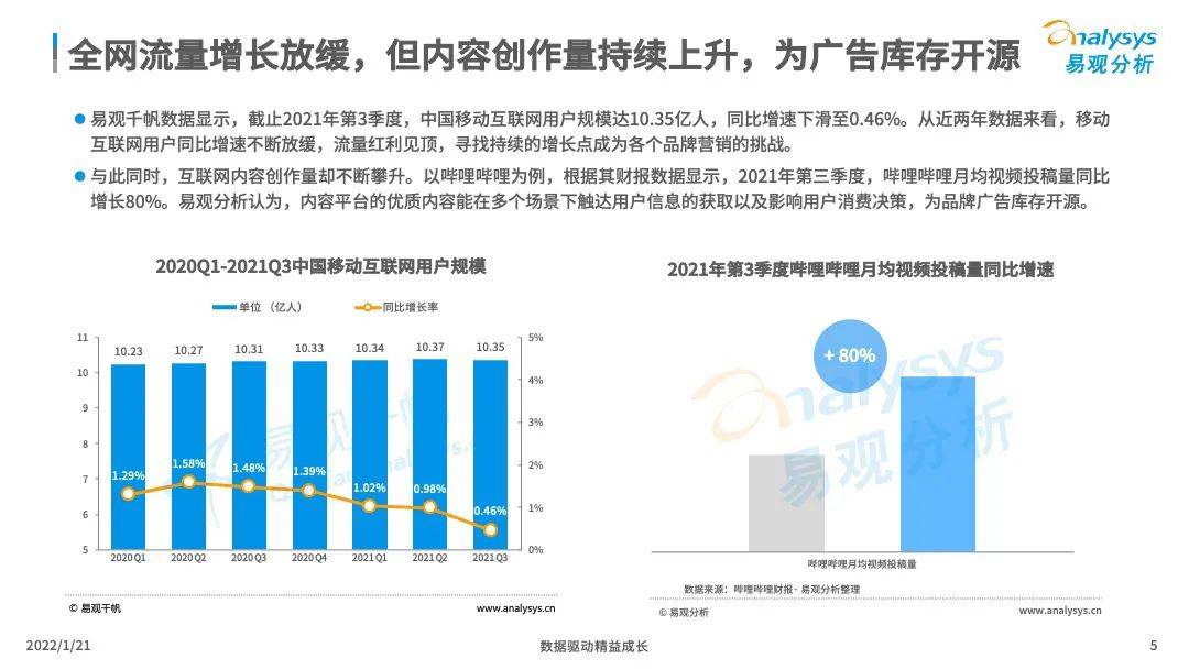 厦门招聘英语人才市场分析