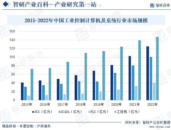 山东正规不锈钢管价格，市场分析与趋势预测