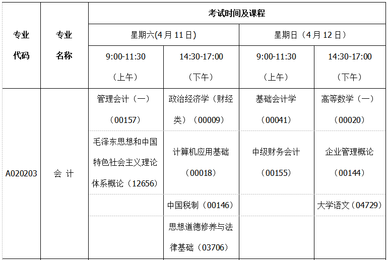 山西会计自学考试网登录指南