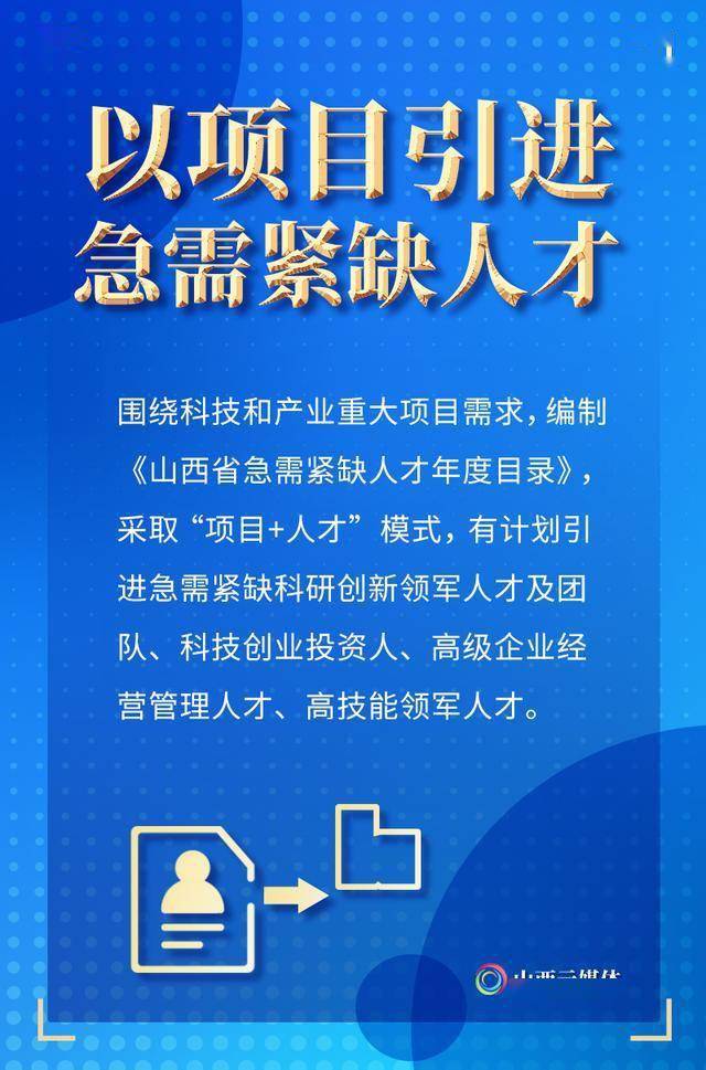 山西常用人才网站招聘，探索与洞察