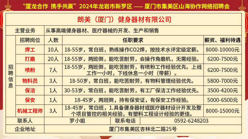 厦门人才网招聘信息网——连接企业与人才的桥梁