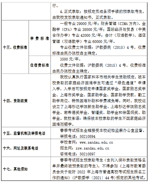 杉达学院专升本招生简章