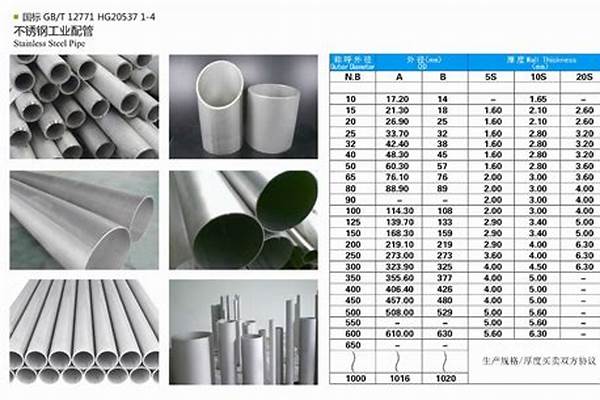 山西薄壁不锈钢管材价格分析