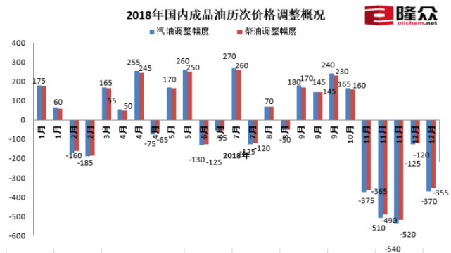 山东不锈钢管价格，市场分析与趋势预测