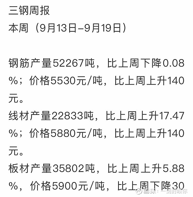 今日三明钢材价格报价表及分析