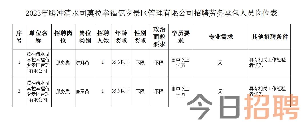 山东静海人才网招聘——探寻人才与机遇的交汇点